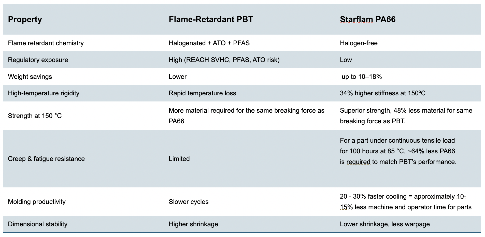 Screenshot 2026-03-31 at 10.42.23 AM